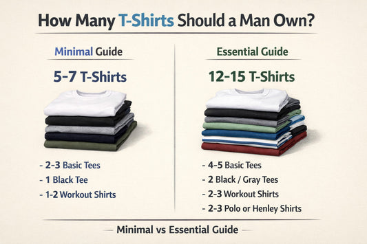 how many t shirts should a man own minimal vs essential guide 5 to 7 vs 12 to 15 t shirts wardrobe comparison
