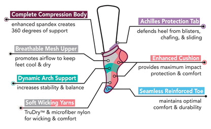 Women's Ankle Compression Socks (6 Pairs) | Assorted Space Dye | Dr. Motion