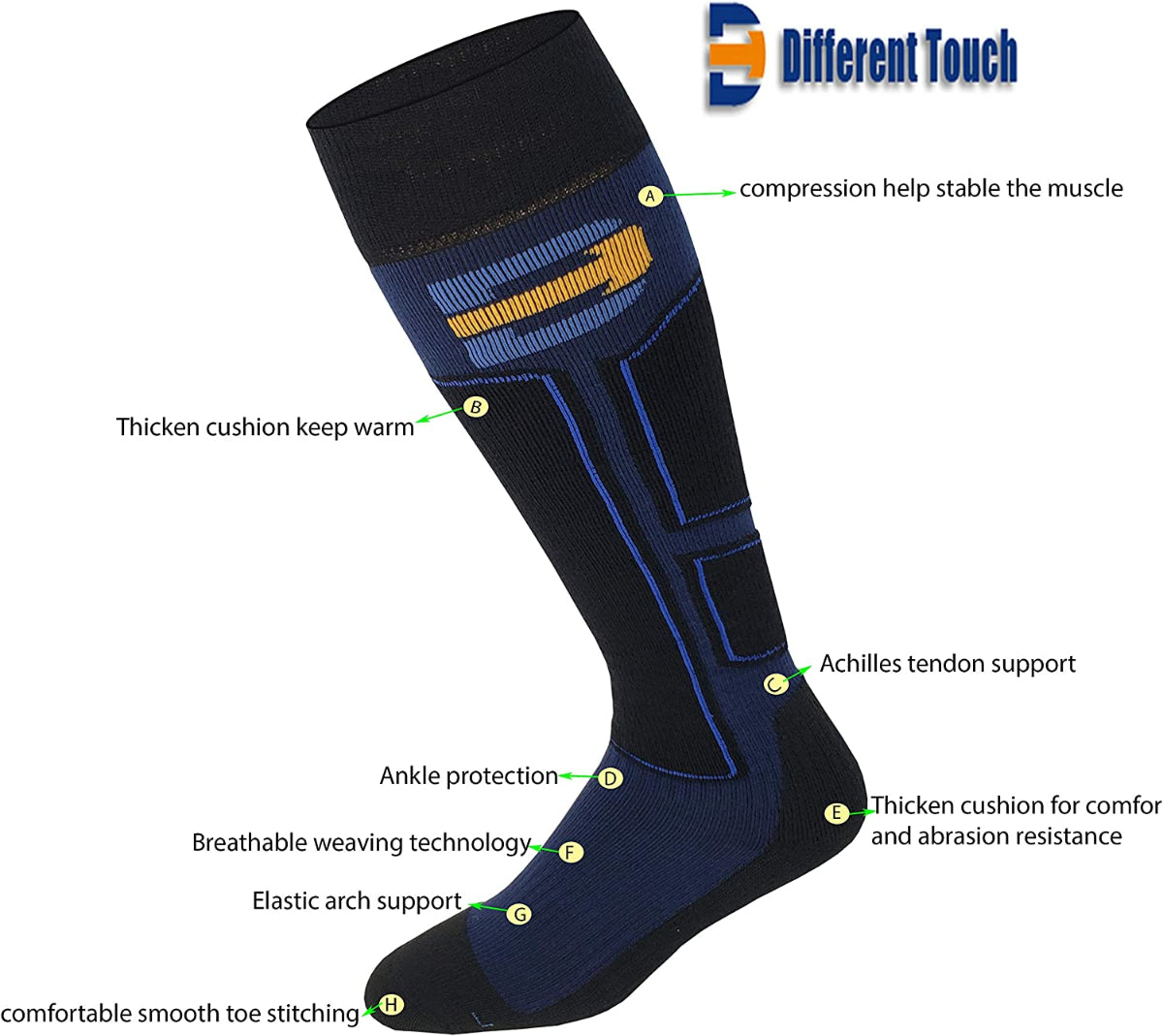 Close-up of Thermolite and merino wool blend ski socks showing cushioned knit and breathable fibers